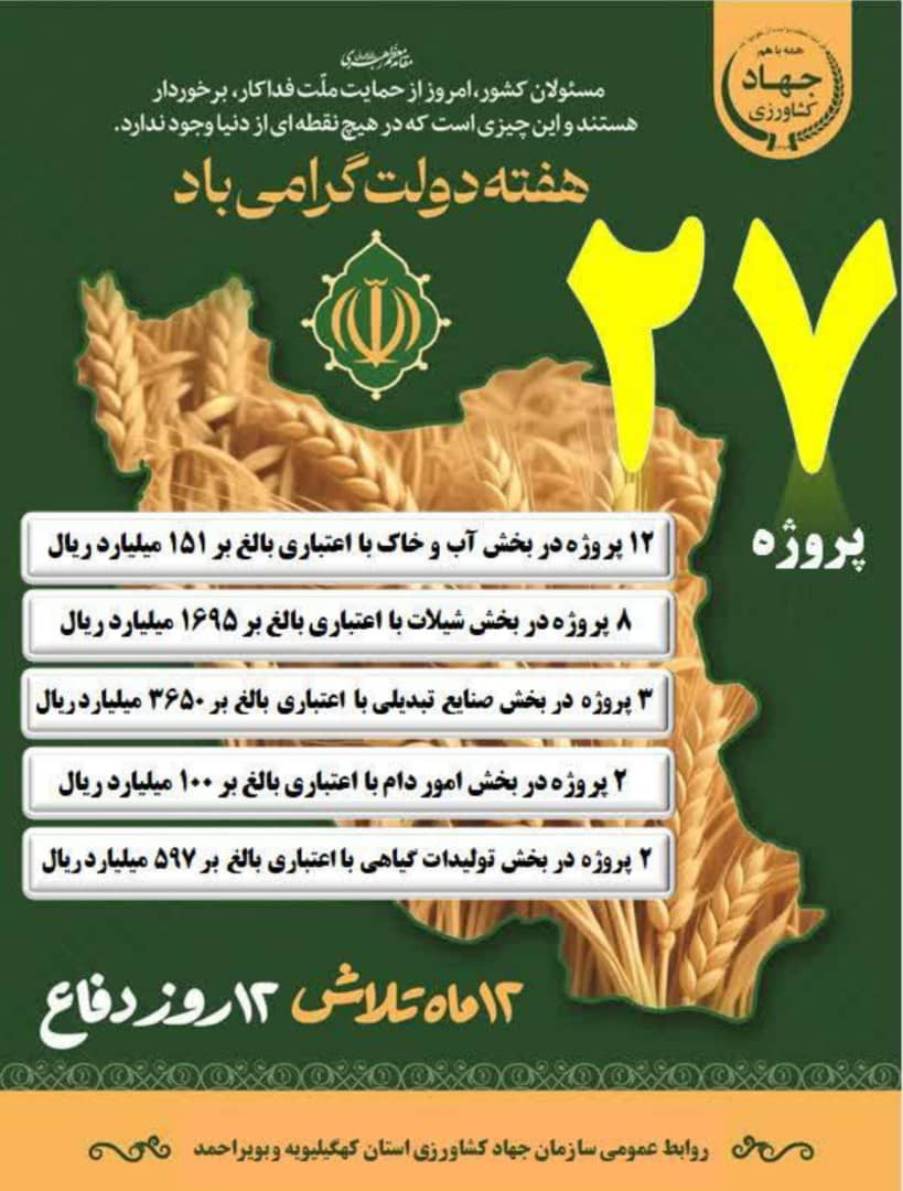 جهاد کشاورزی کهگیلویه و بویراحمد: گام بلند به سوی خودکفایی با افتتاح پروژه‌های نوین شیلاتی و دامپروری